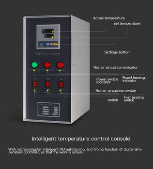 Étuve industrielle 4KW 220V Oven Dryer industriel de l'acier inoxydable 304